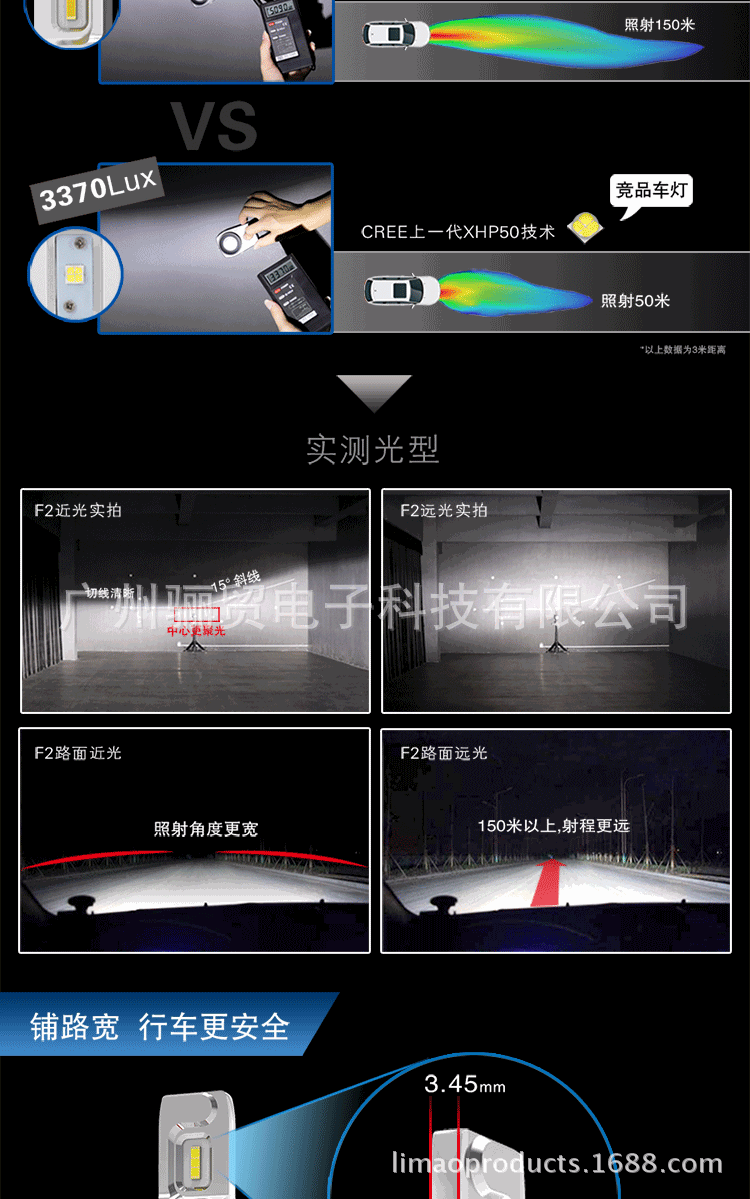 F2大灯详情-中文-外发_04