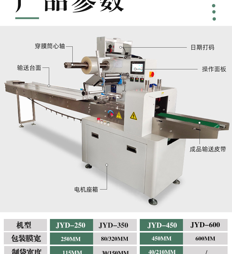 食品包装机详情页_04.jpg