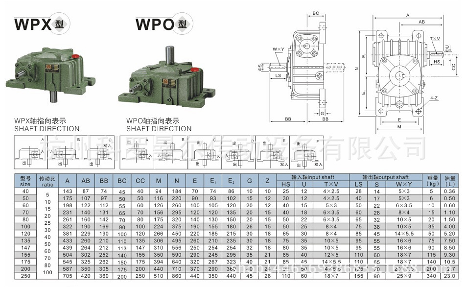 WPO1