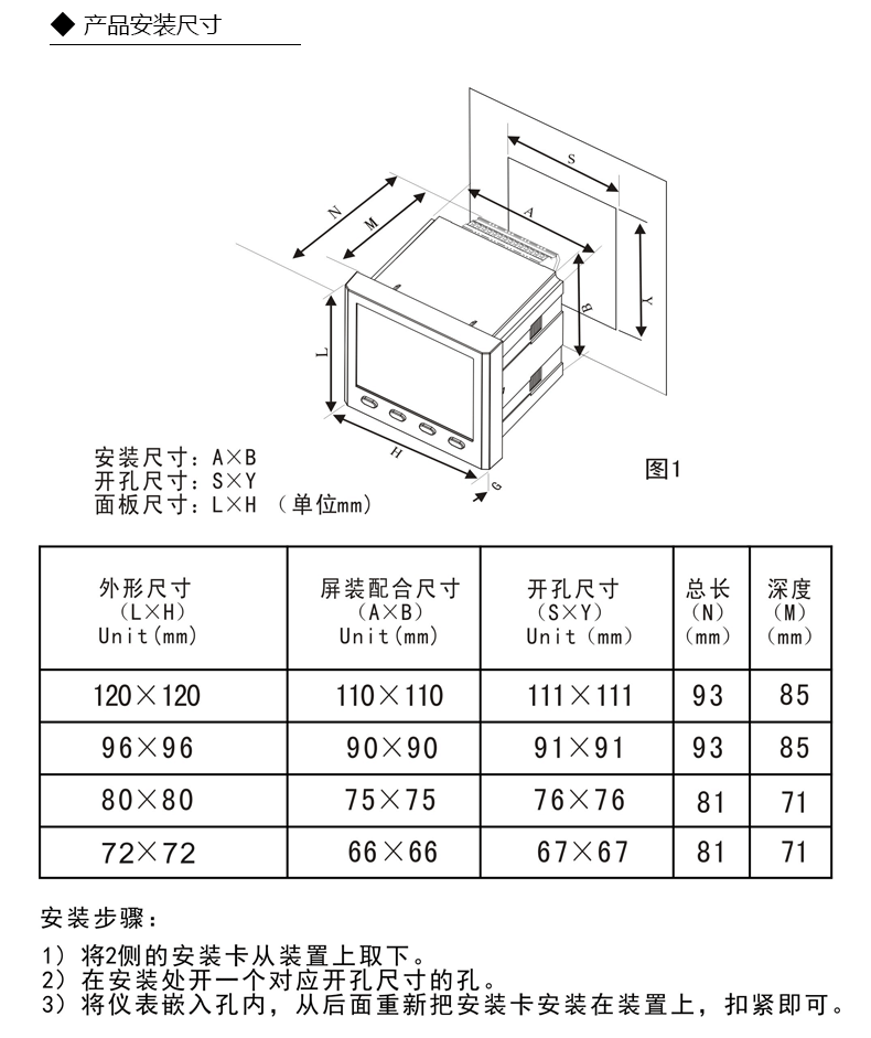 三相电压表96_05