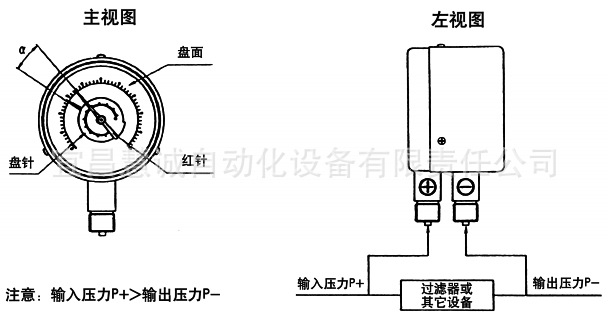 双针双管差压表示意图