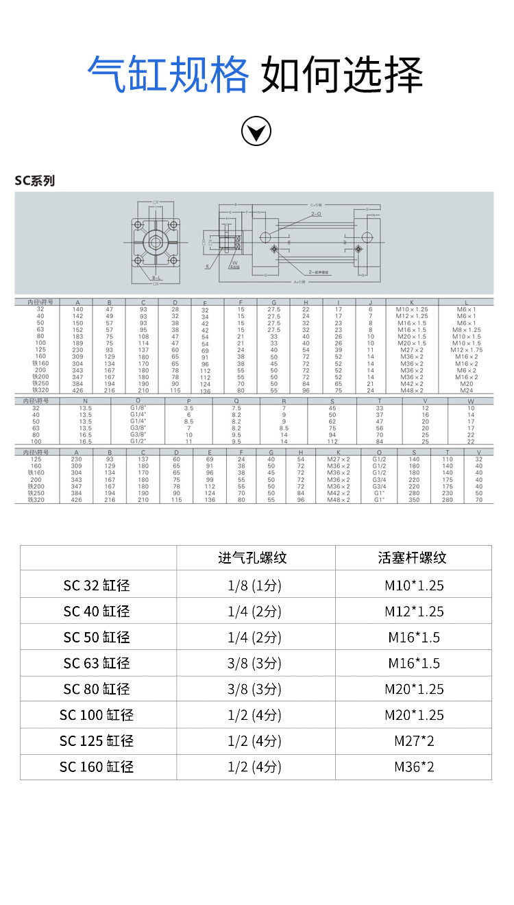 SC详情_05