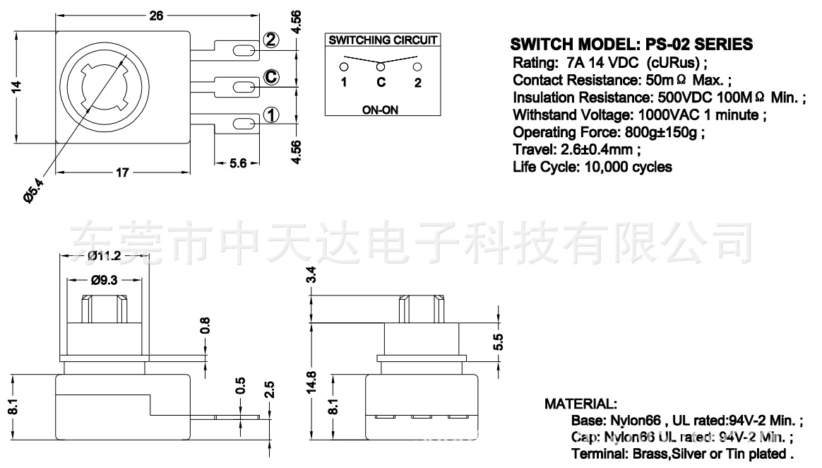 PS02直角