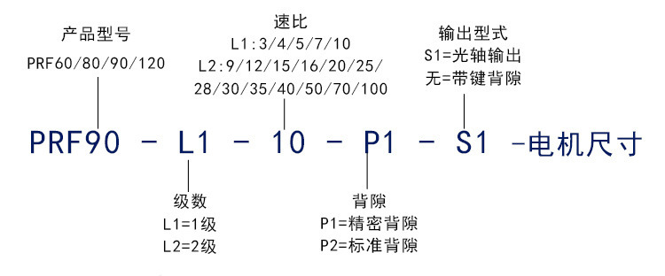 行星减速机