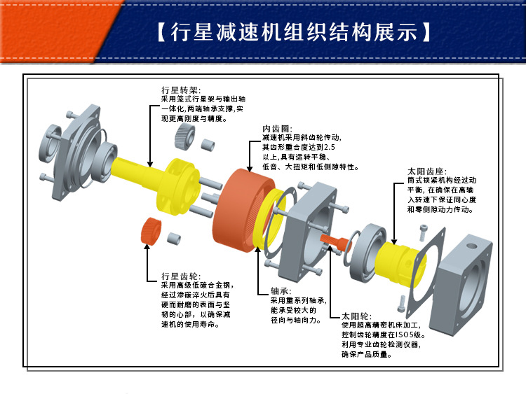 齿轮减速器