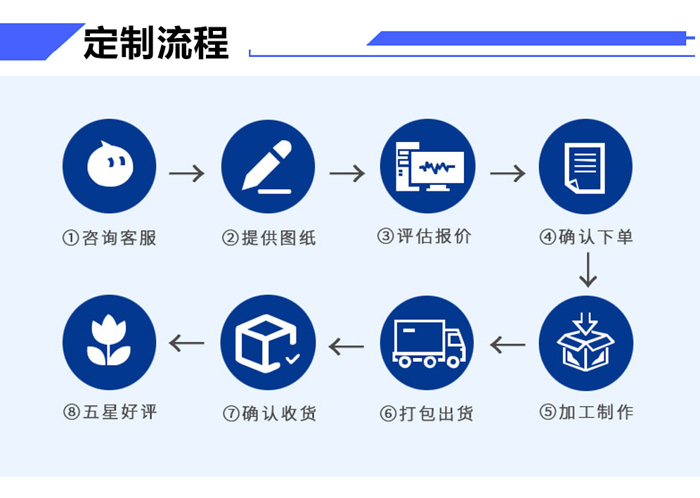 桥星详情_07.jpg