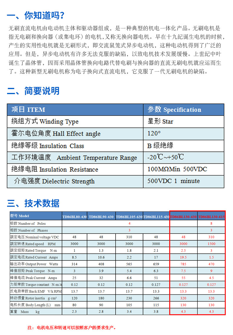 TD86BL130_05.jpg