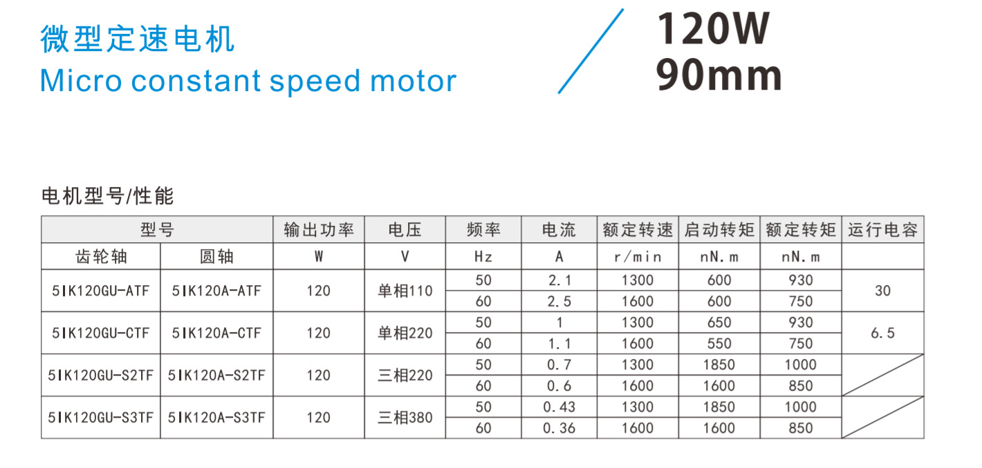 120W