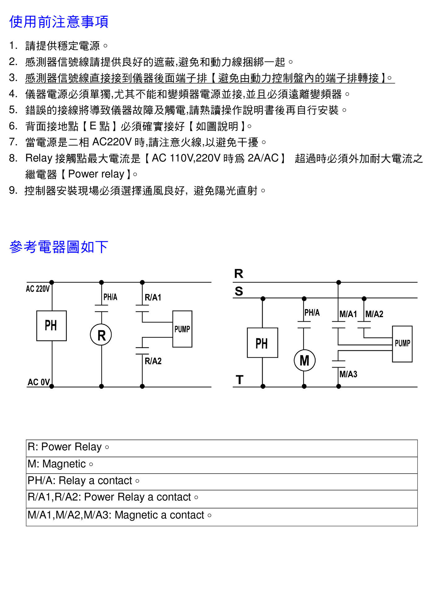 PH-ORP-101说明书_2