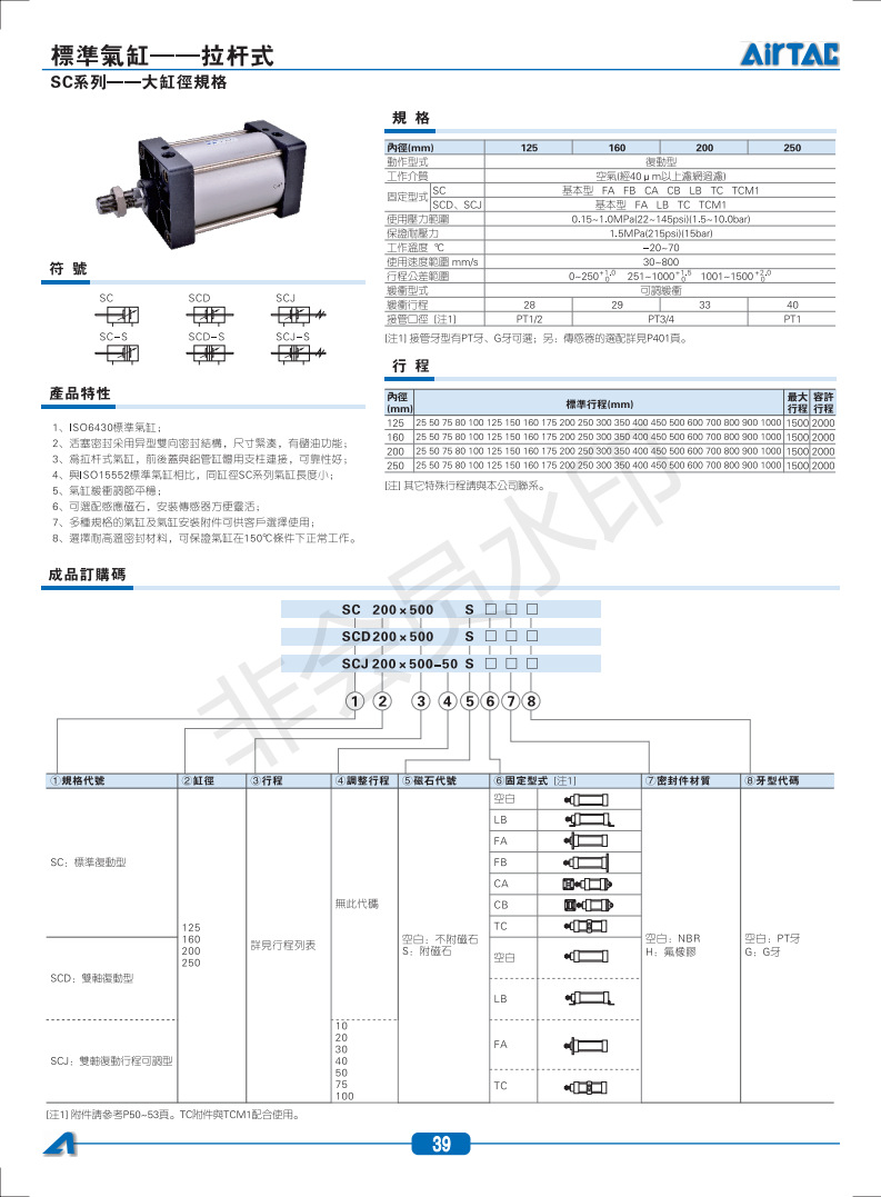 SC+SCL+SCF+BSC-201908271148054