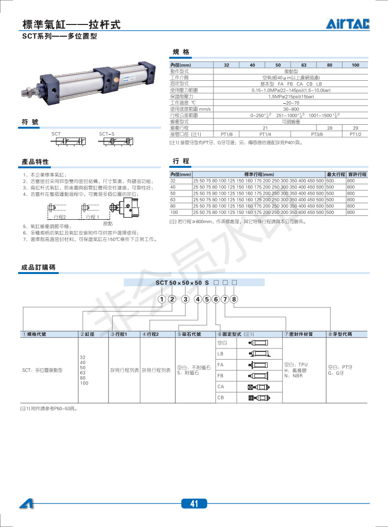 SC+SCL+SCF+BSC-201908271148054