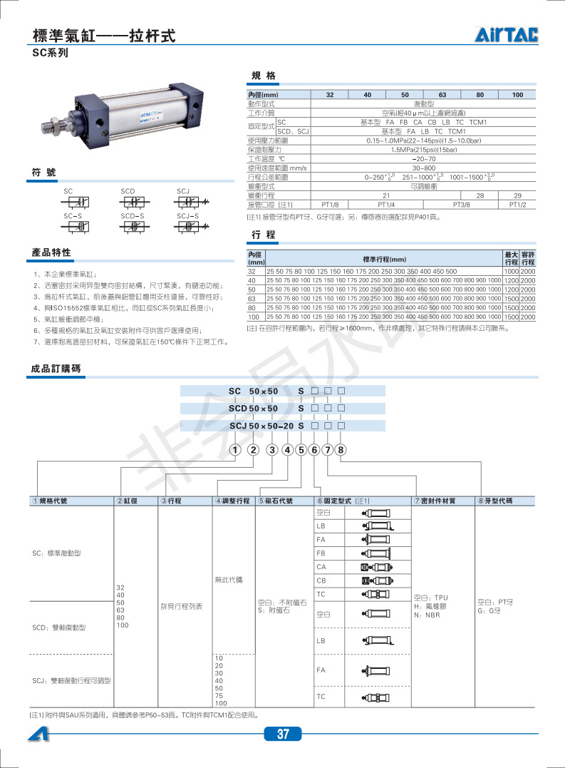 SC+SCL+SCF+BSC-201908271148054