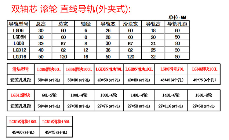 外置双轴心简易图纸