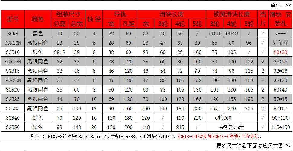 内置双轴心简易图纸.jpg