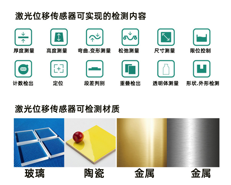 位移-FSD-L系列-详情_02.jpg