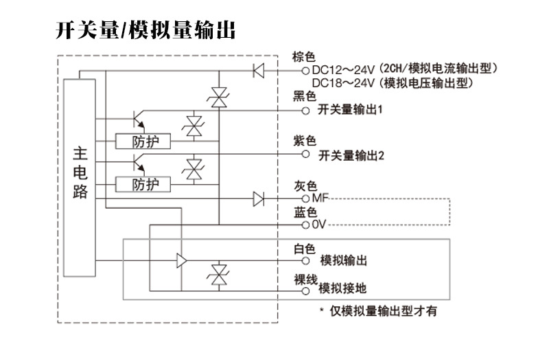 位移-FSD-L系列-详情_10.jpg