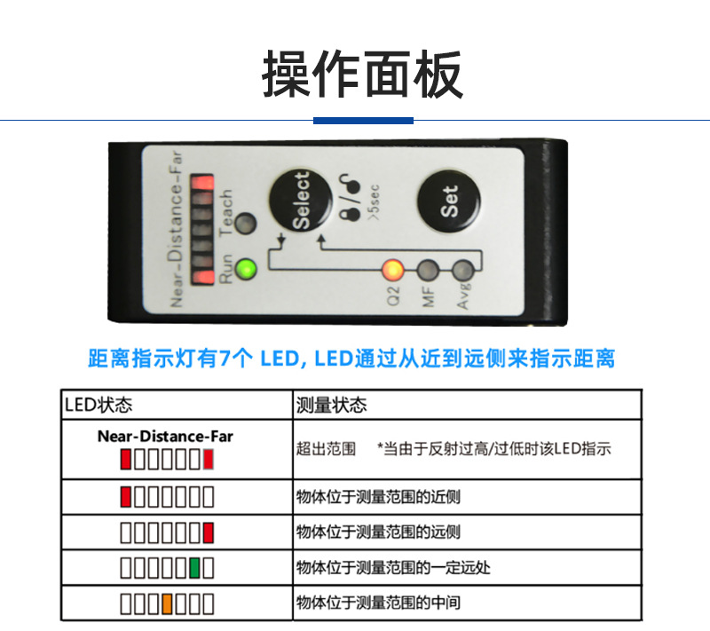 位移-FSD-L系列-详情_05.jpg