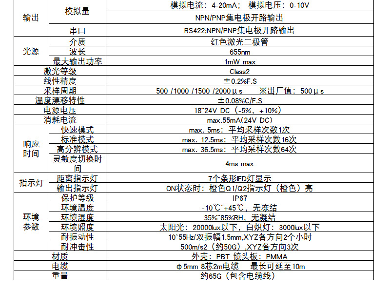 位移-FSD-L系列-详情_07.jpg