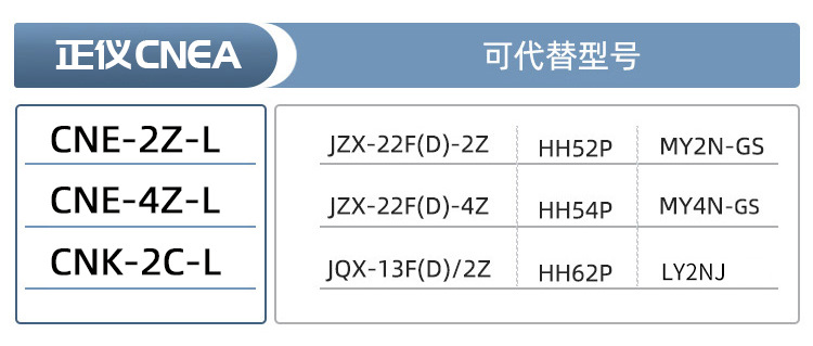 型号.jpg