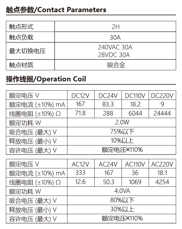 71K2H(3)