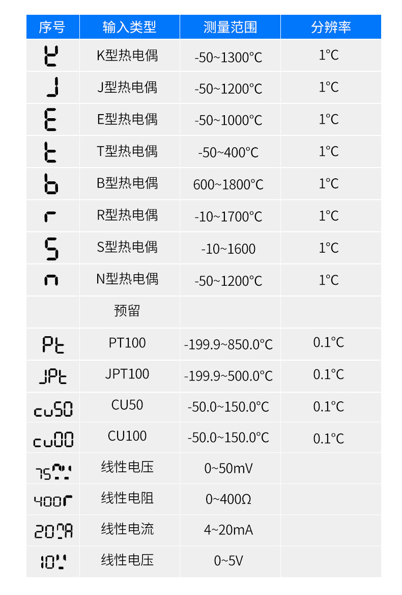 温控仪_09