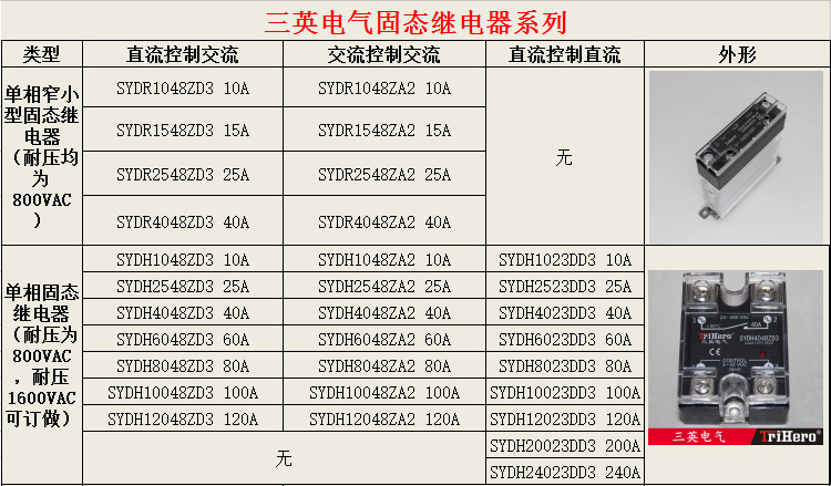 鍗曠浉鍥烘??缁х數鍣??png