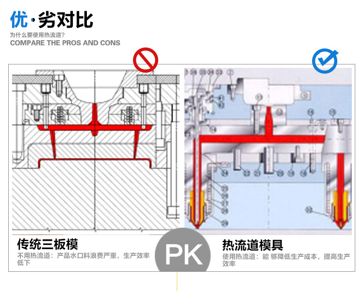 详情修改_04