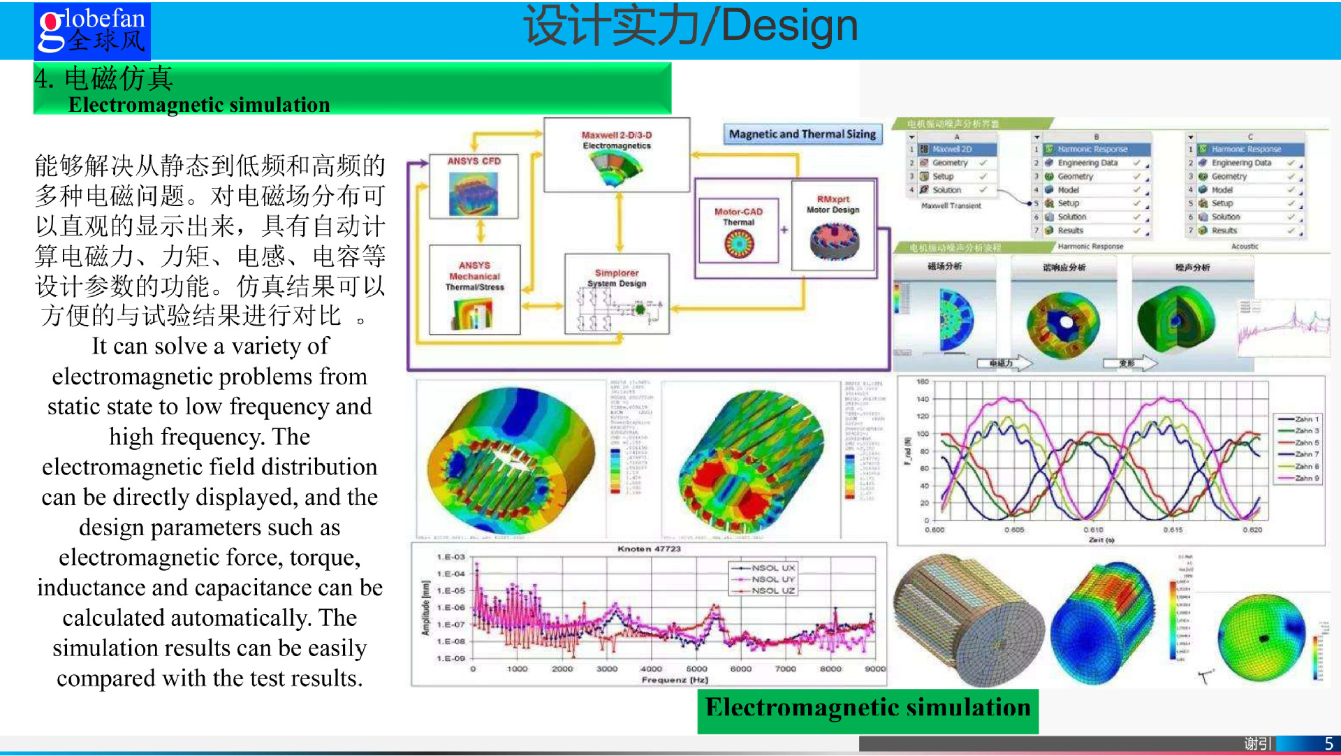 公司简介5