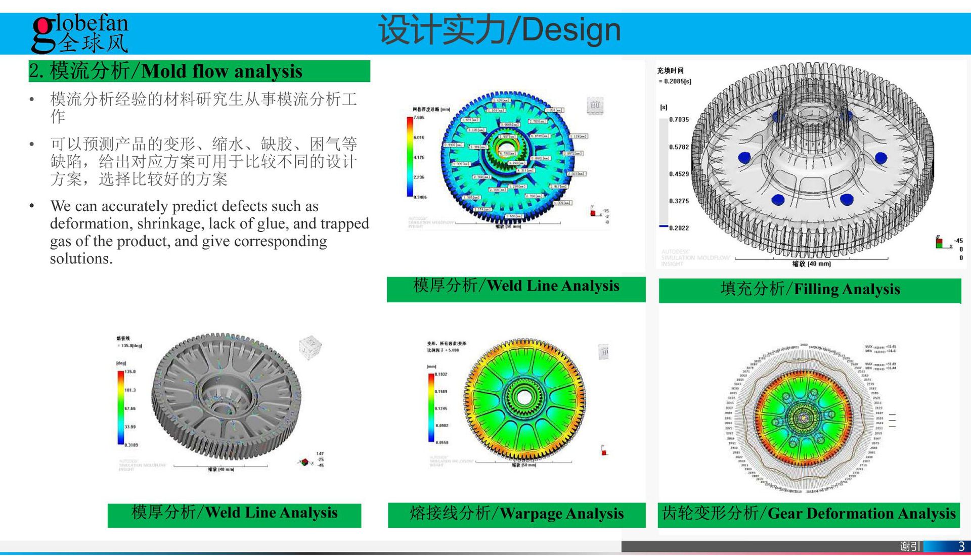 Globefan-公司简介3