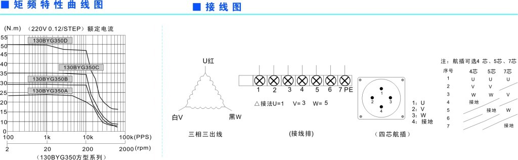 130步进三相-3