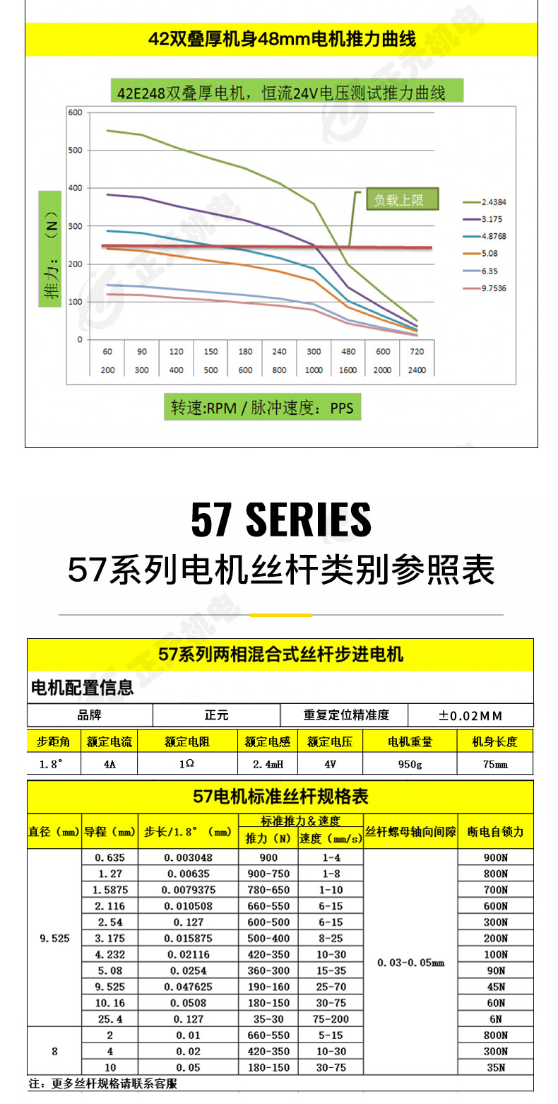 T型丝杆电机_15.jpg