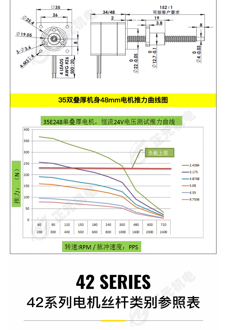 T型丝杆电机_13.jpg