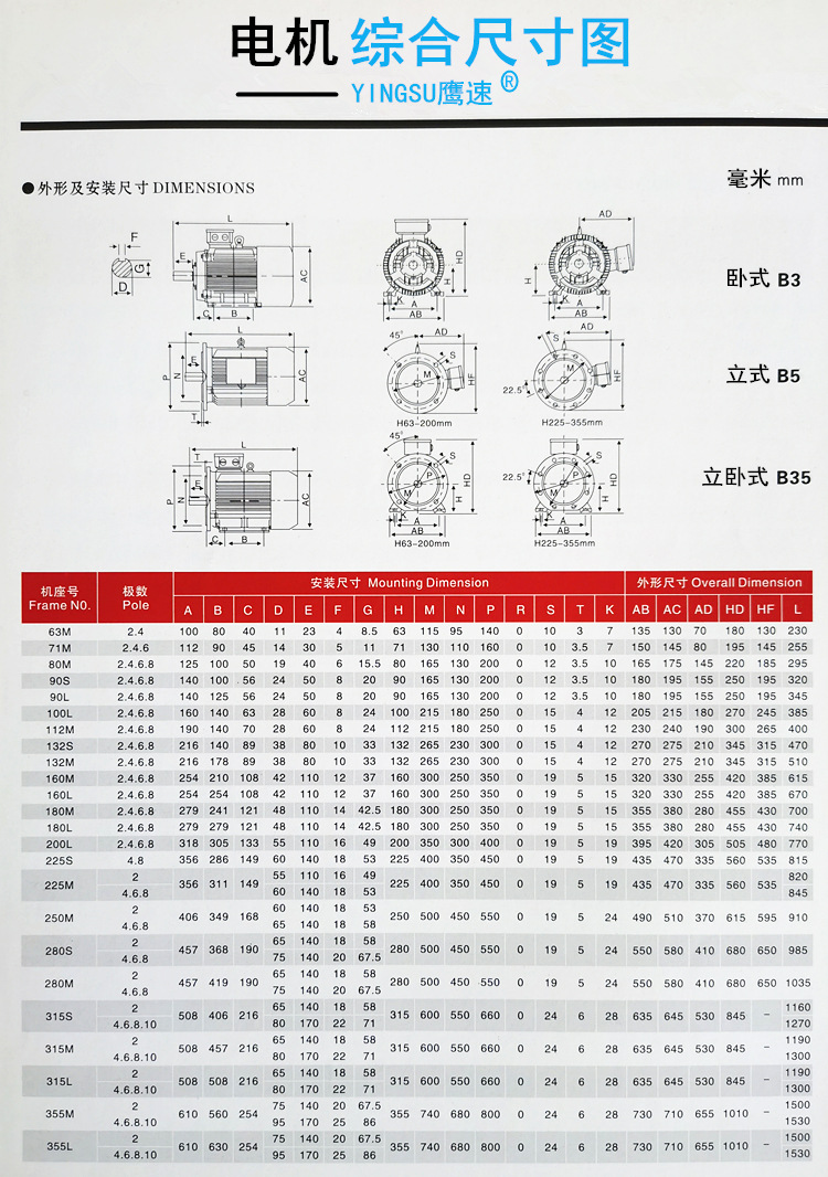 750宽更白