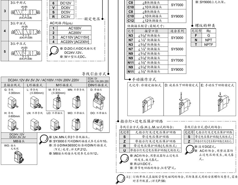 SY参数 1.JPG