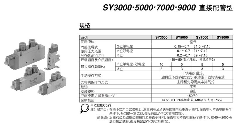 SY参数 2.JPG