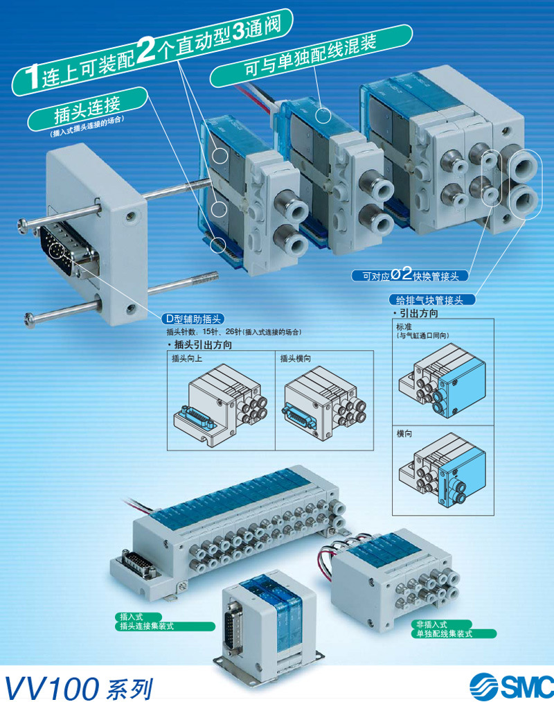 【日本原装SMC电磁阀】VV3QZ15-06C6C VV3QZ15-06M5C 日本进口
