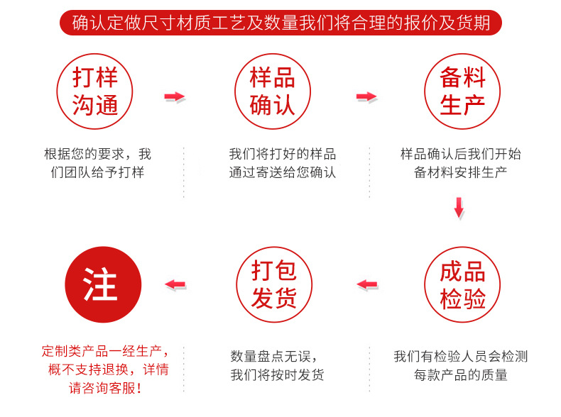 长合页-长排铰-详情_04