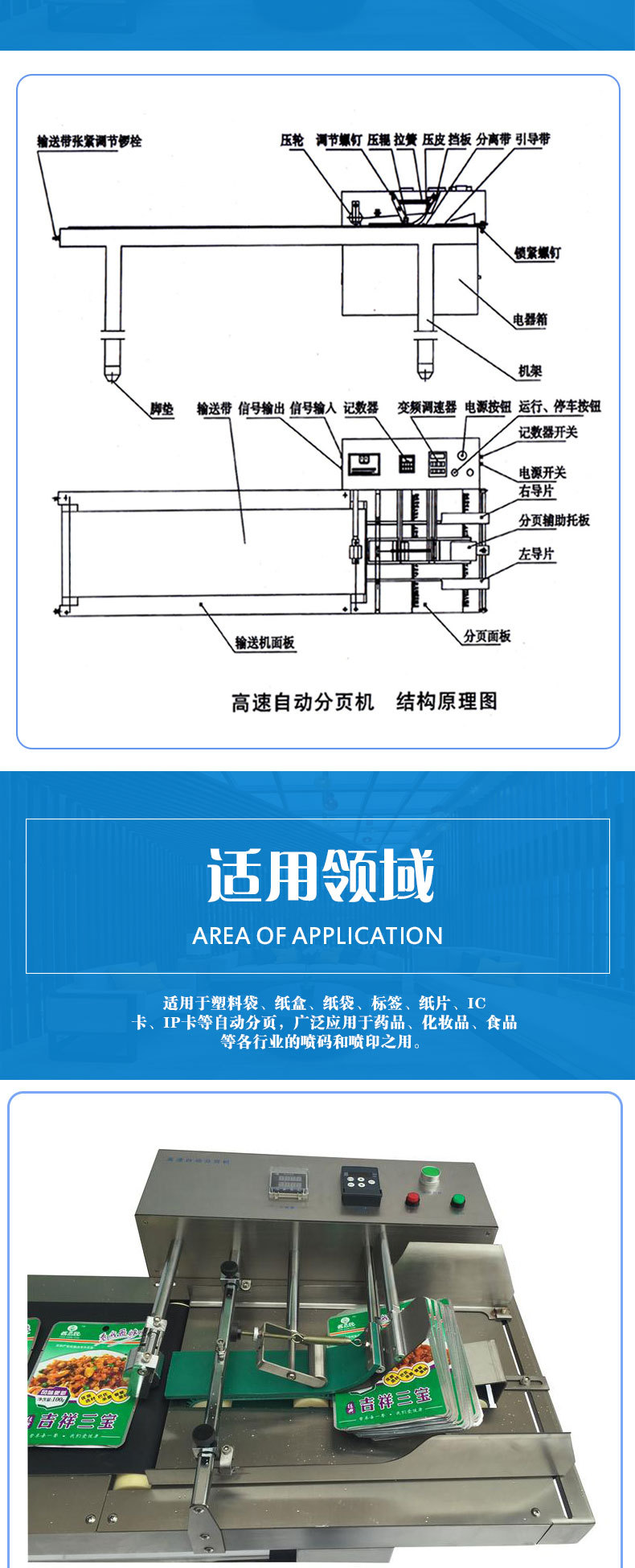 高速自动分页机用于将成叠的包装袋或卡类自动