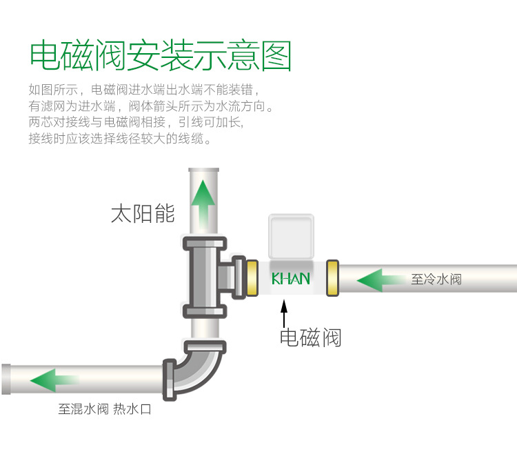 电磁阀详情-恢复的_10.jpg