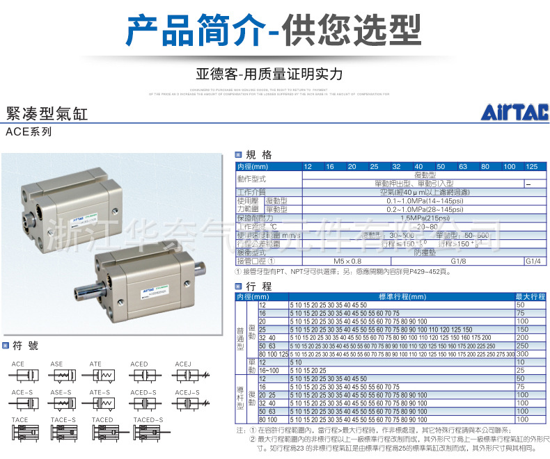 TACE紧凑型气缸详情_11