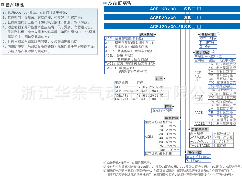 TACE紧凑型气缸详情_12