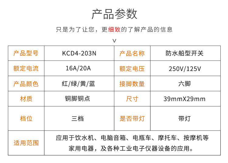 KCD4-203N防水_02.jpg