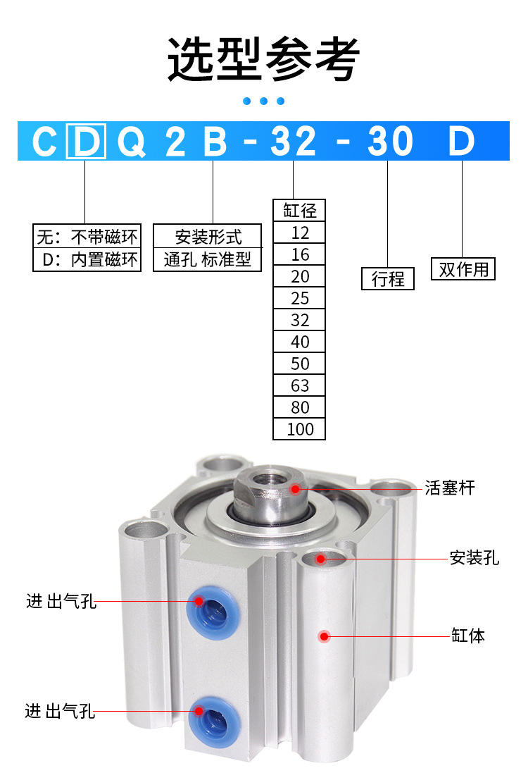 CQ2B详情页_03.jpg