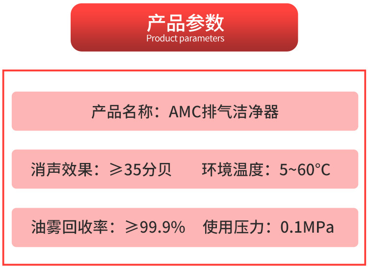 AMC320洁净器详情_02.jpg