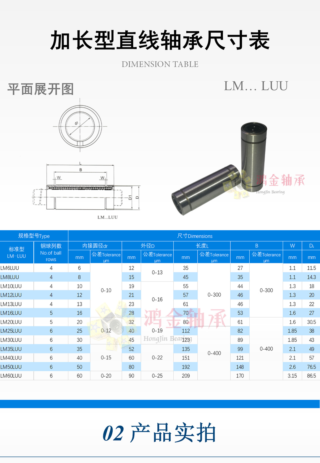 详情2F