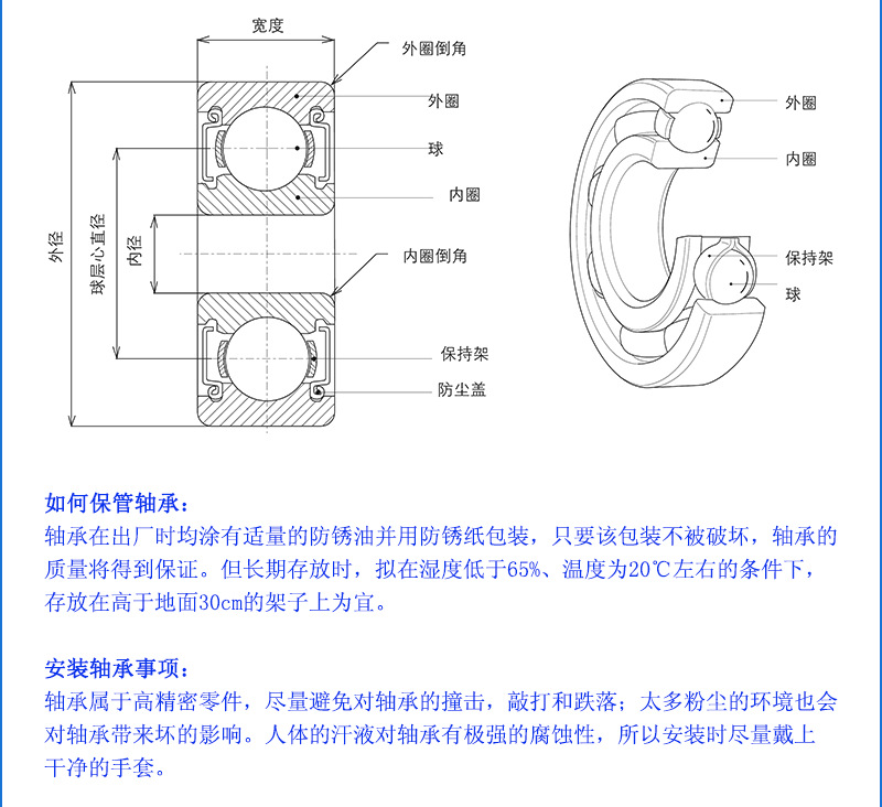 注意事项.png