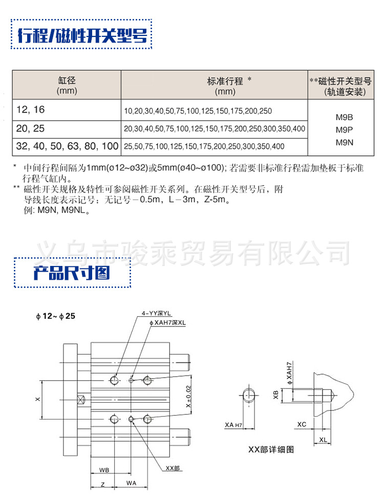 O1CN01Kusaaj1mPlph289qS_!!7259