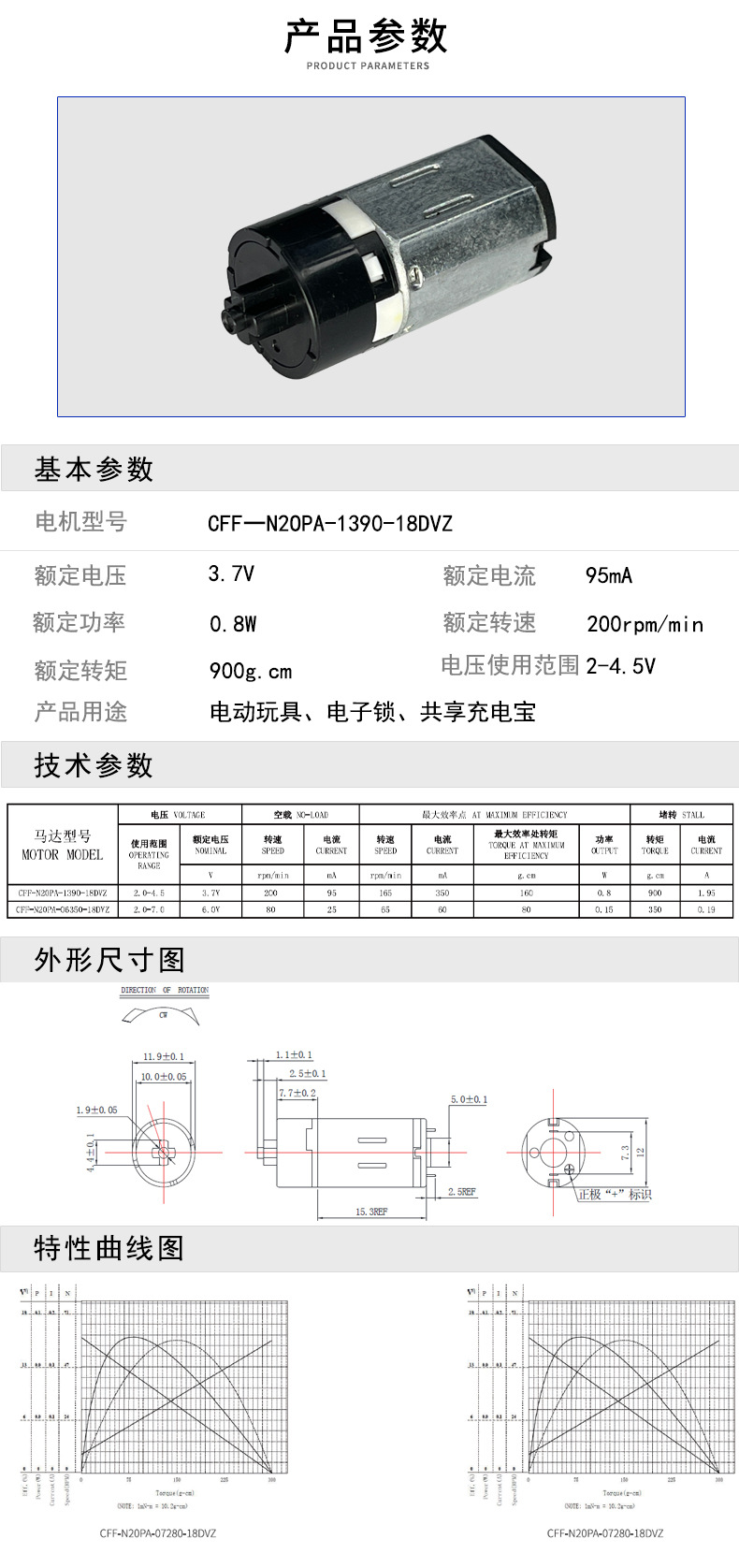 齐恩详情页_03