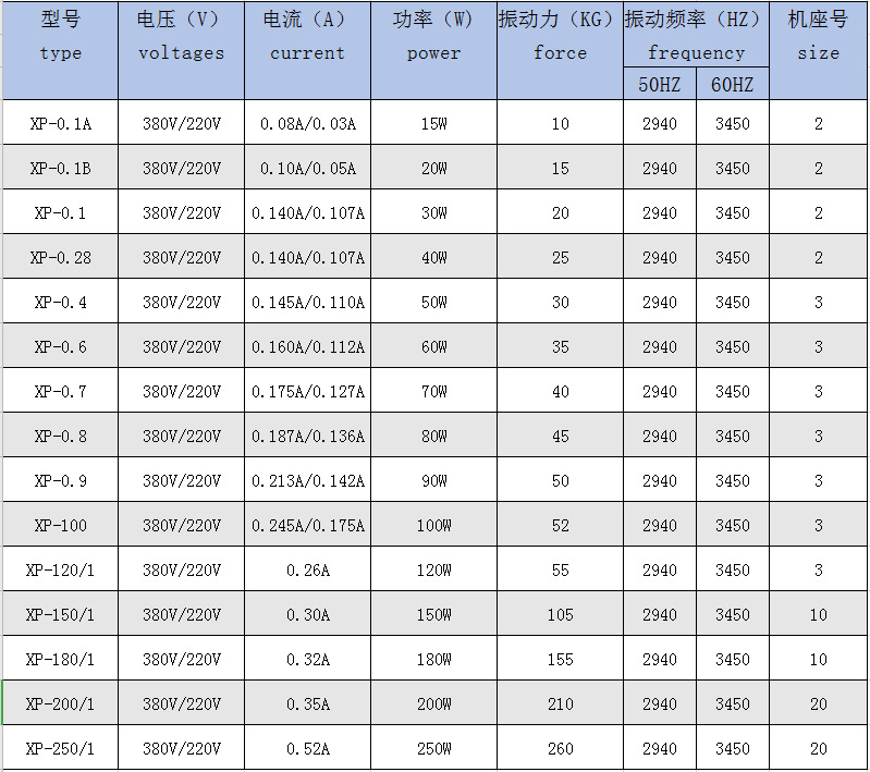 ef459d90fbca92ed87d16ba939ea7d