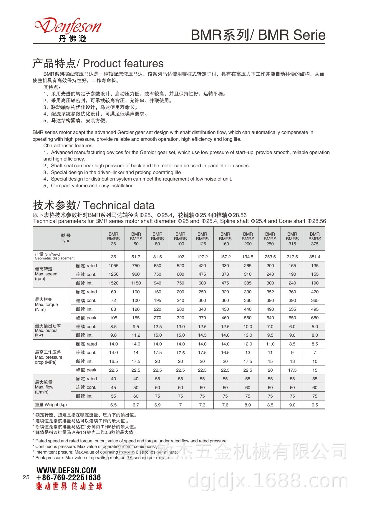 液压摆线马达BMROMR系列 (2).jpg